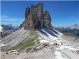 Rifugio Auronzo - Monte Paterno